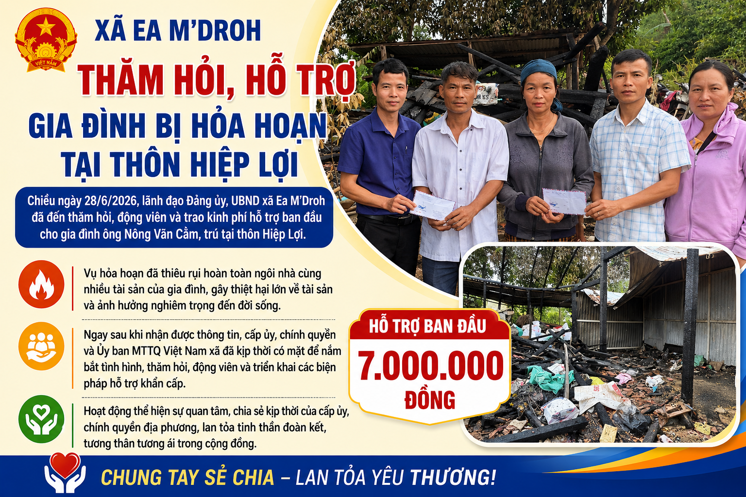 ẤM ÁP NGHĨA TÌNH: ĐẢNG ỦY - UBND XÃ EA M’DROH KỊP THỜI THĂM HỎI, ĐỘNG VIÊN VÀ HỖ TRỢ GIA ĐÌNH BỊ HỎA HOẠN TẠI THÔN HIỆP LỢI
