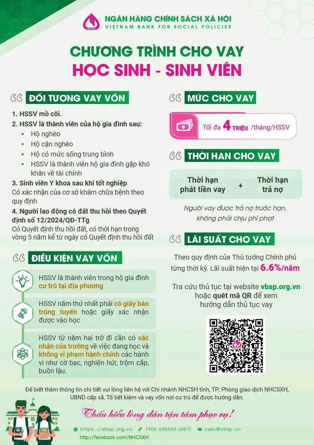 NGÂN HÀNG CHÍNH SÁCH XÃ HỘI TRIỂN KHAI CÁC CHƯƠNG TRÌNH TÍN DỤNG ƯU ĐÃI DÀNH CHO HỌC SINH, SINH VIÊN